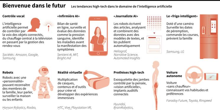 Encore des nouveautés de l’AFP dans Eduthèque !